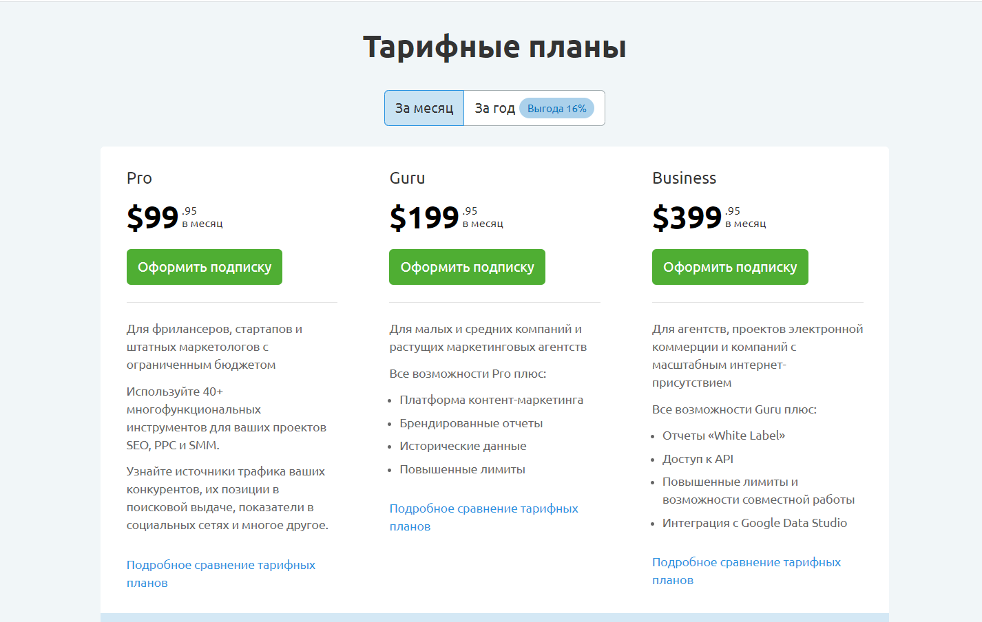 проверить позиции сайта в поисковиках