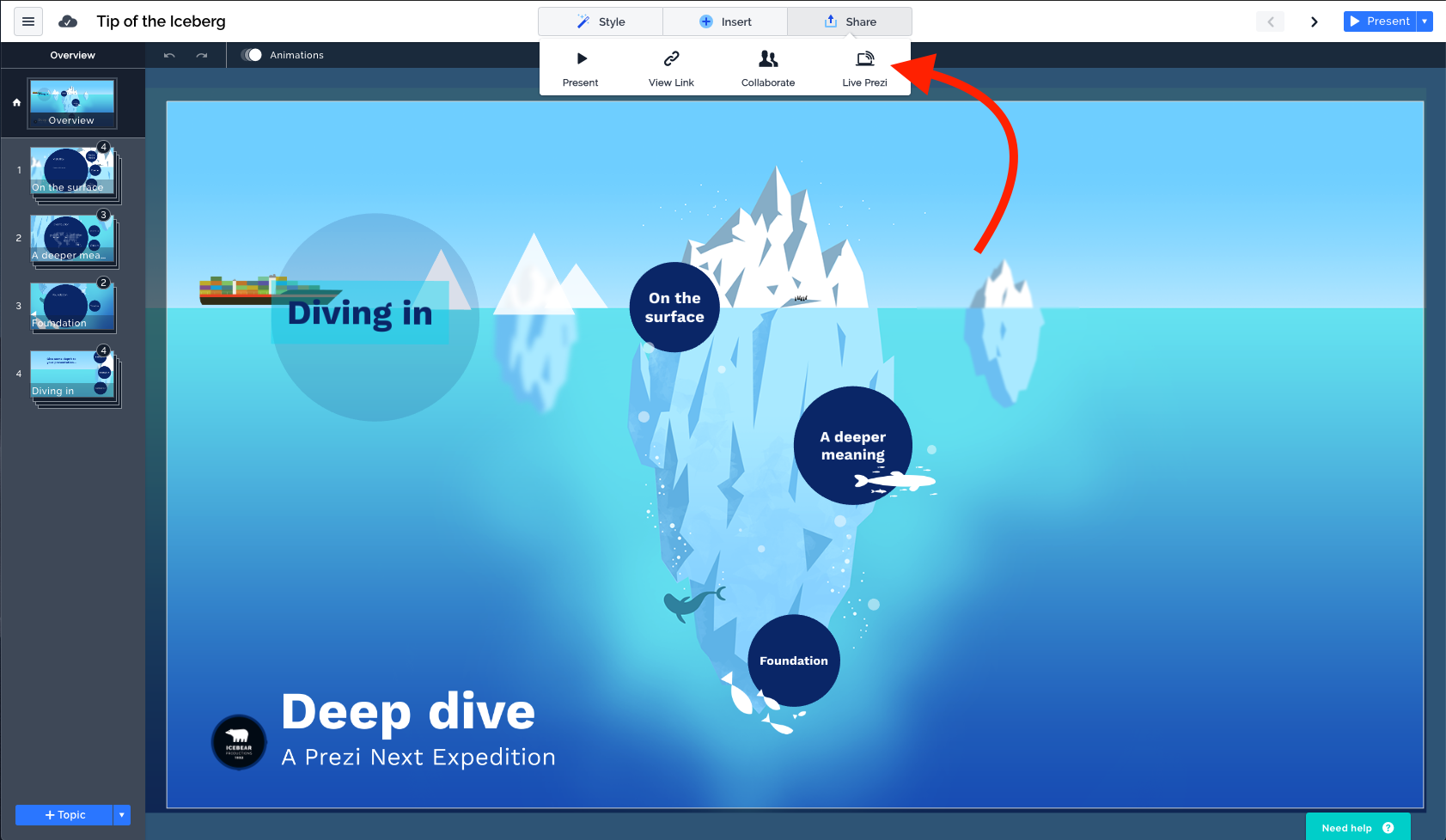 prezi презентации