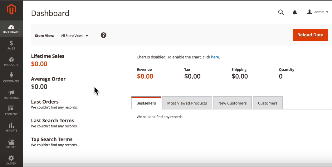 магазины на magento