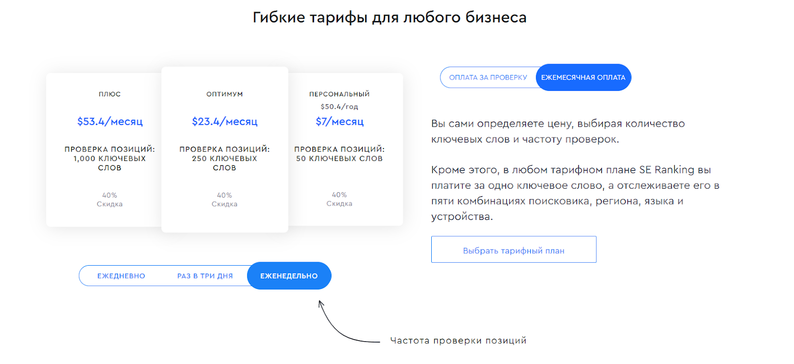 проверка позиций в поисковых системах