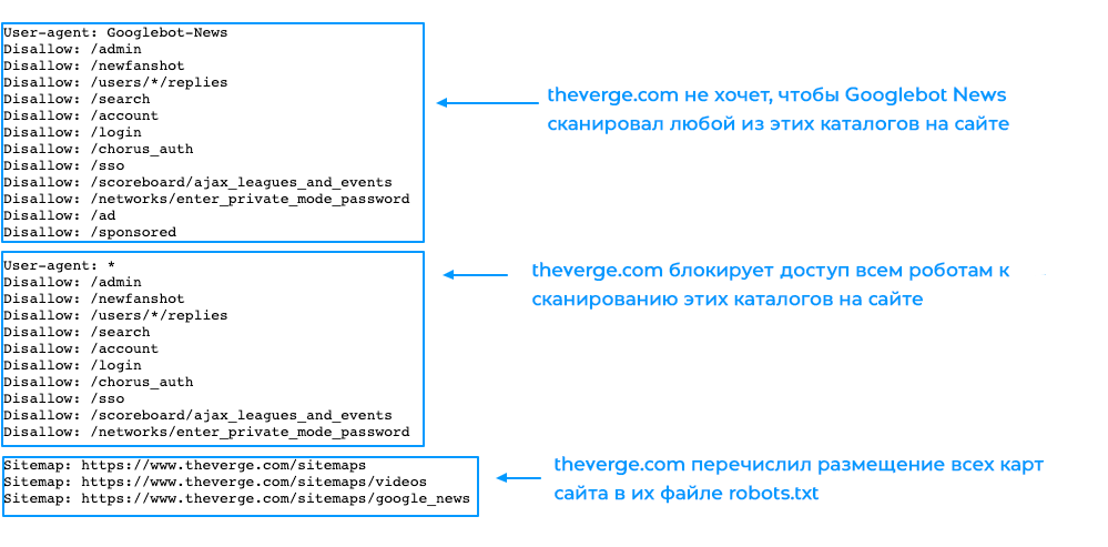 robots txt пример