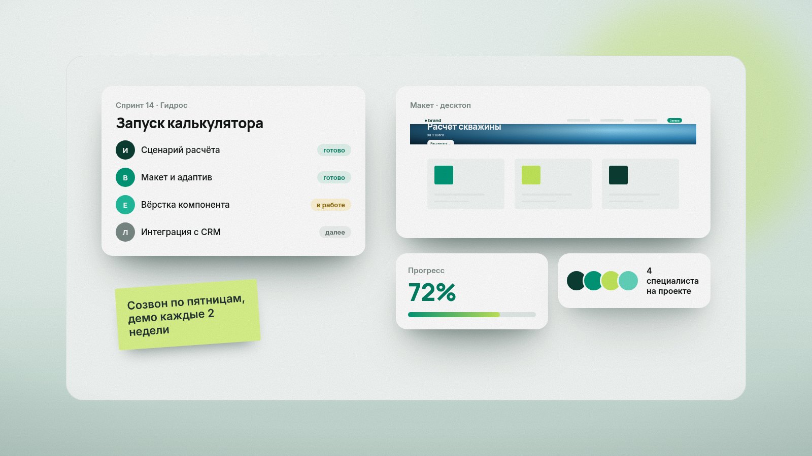 Доска спринта и макет проекта
