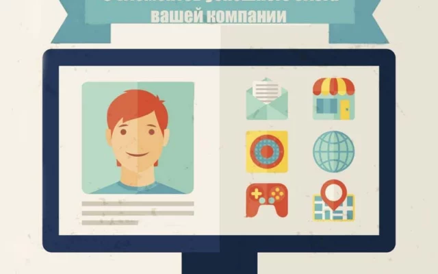 5 главных элементов успешного блога вашей компании