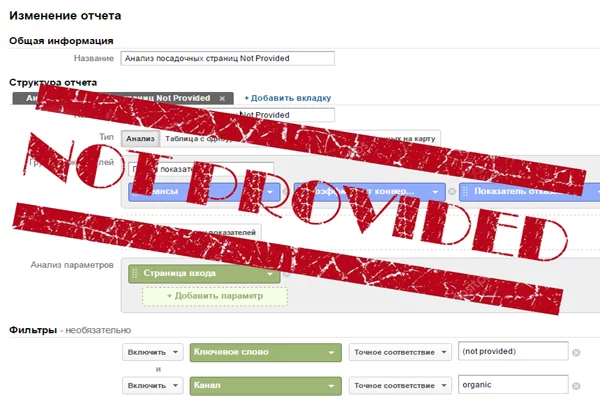 Руководство по разблокировке not provided — запросов