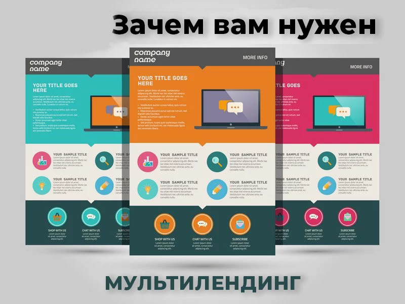 Основные преимущества мультилендинга