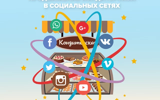 Продвижение кондитерской в социальных сетях