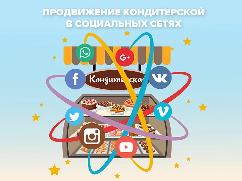 Продвижение кондитерской в социальных сетях