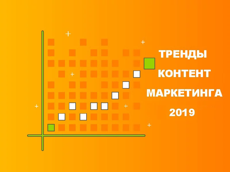 Популярные тренды контент-маркетинга в 2021 году