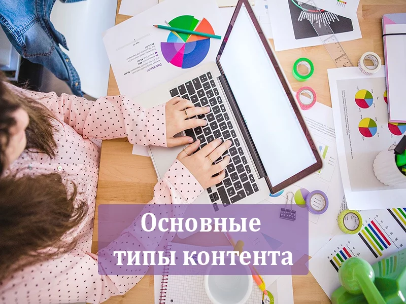 Основные типы контента