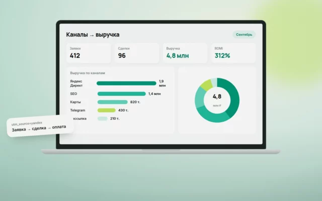 Сквозная аналитика за вечер: минимальная связка без бюджета на сервисы
