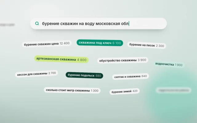 Семантическое ядро без воды: как собрать и не утонуть в десяти тысячах запросов