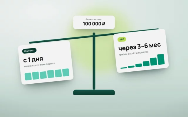 Контекст или SEO: куда вложить первые 100 000 рублей