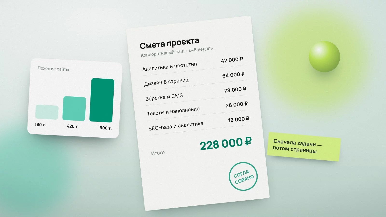 Сколько стоит сайт в 2026 году: из чего на самом деле складывается смета