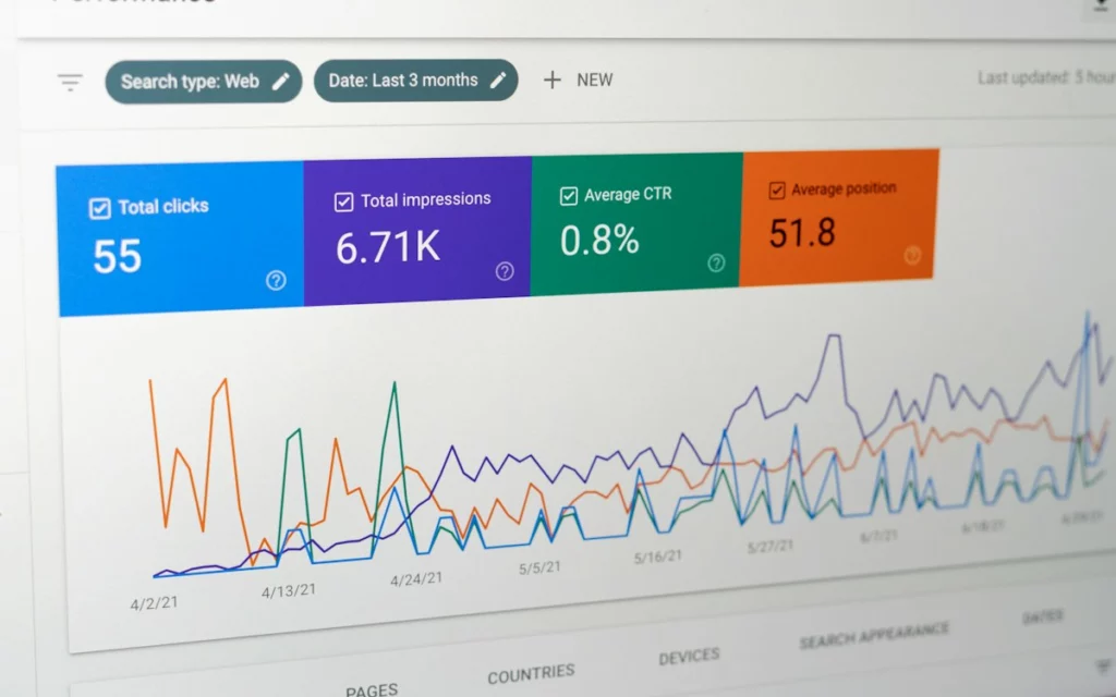 Фильтр SERP Features в Проверке позиций Топвизора