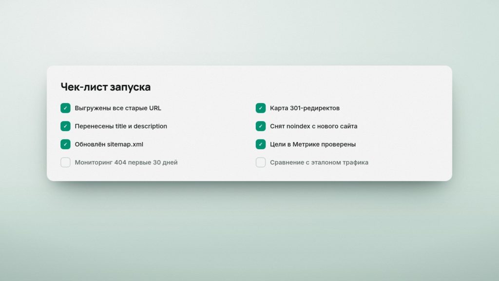 Чек-лист дня запуска нового сайта