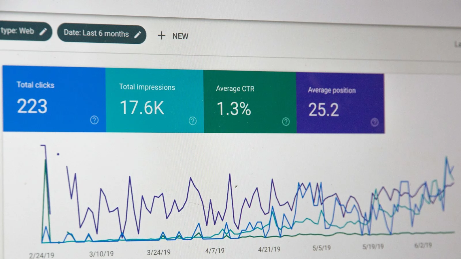 SEO для нового сайта: план на первые 90 дней